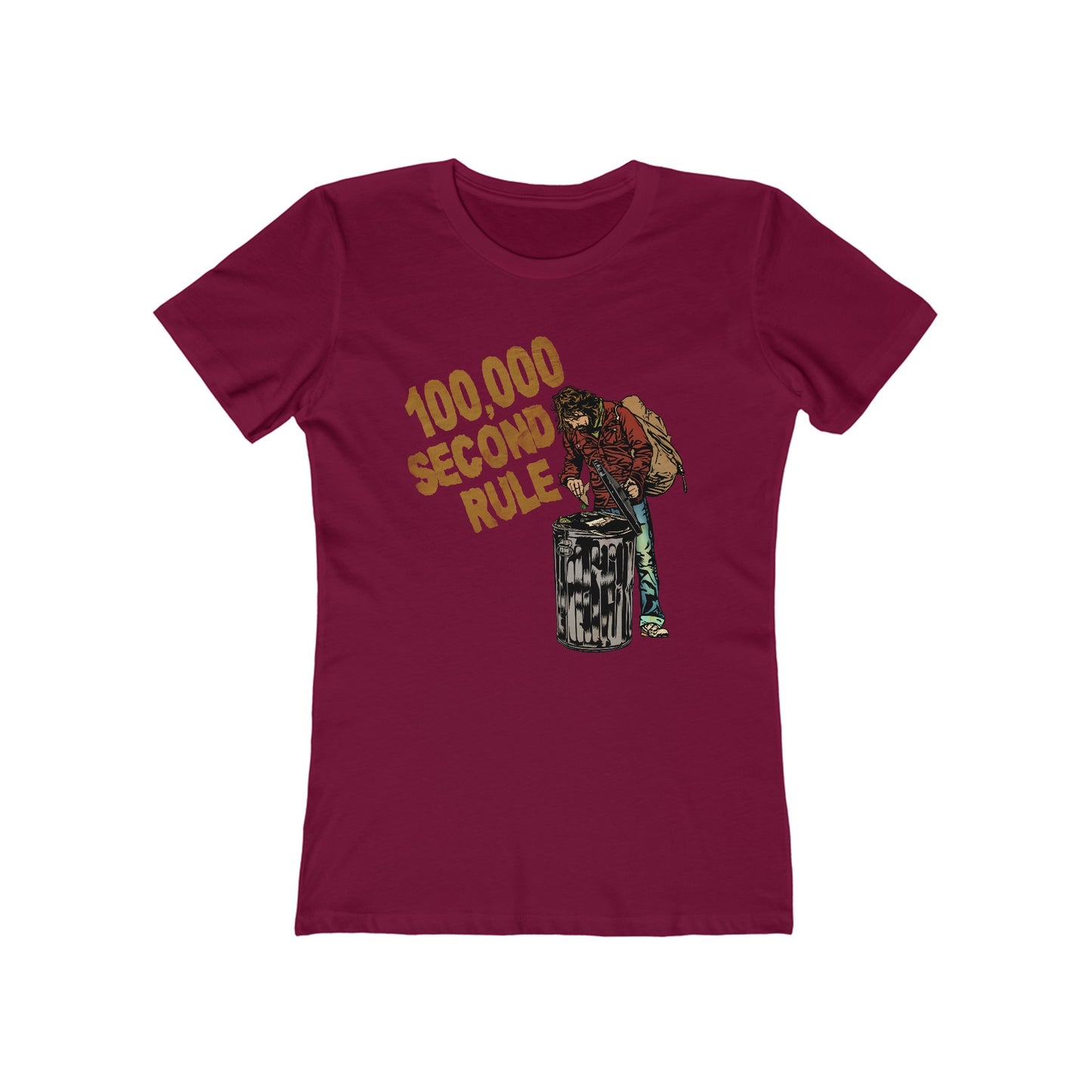 100000 Second Rule  - Women’s T-Shirt